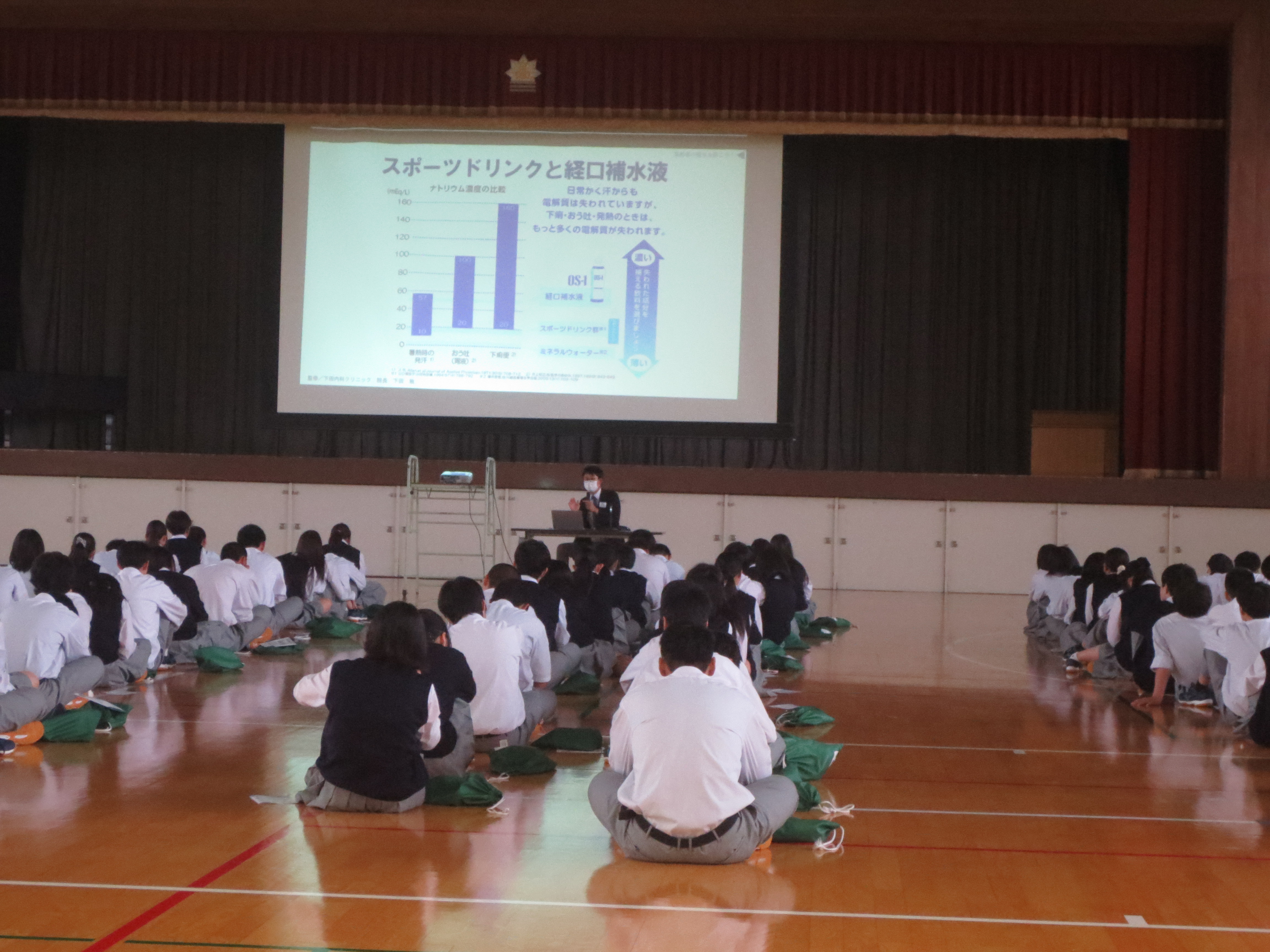 熱中症予防講演会